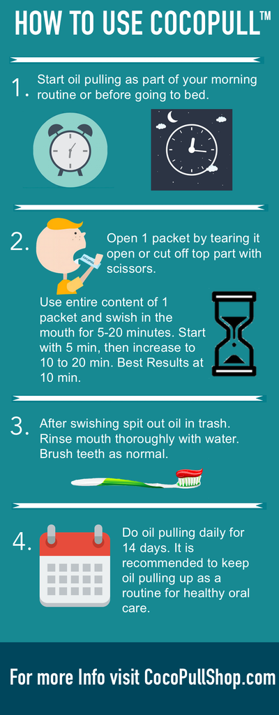 How to do oil pulling correctly - oil pulling benefits