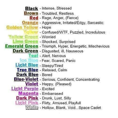 Mood Color Chart For Necklaces