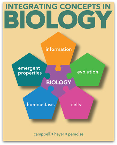 Davidson College - Integrating Concepts in Biology II - BIO 114 - Peroni - Spring 2017 - Chapters 16 - 30 Only