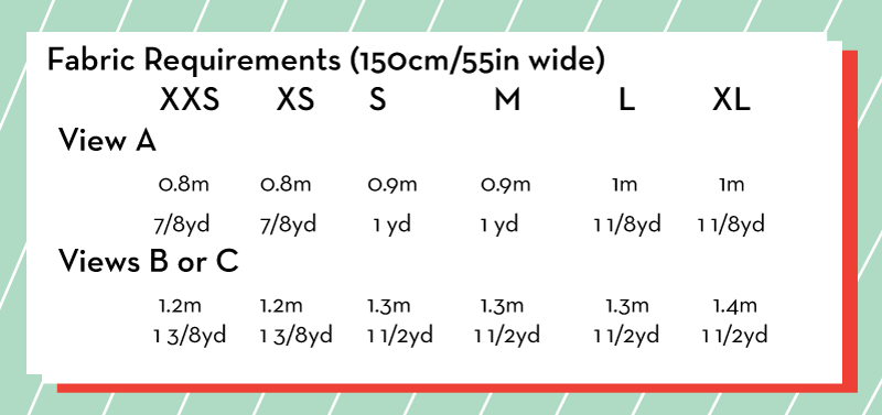 Fabric requirement chart for the Kinetic Tee sewing pattern
