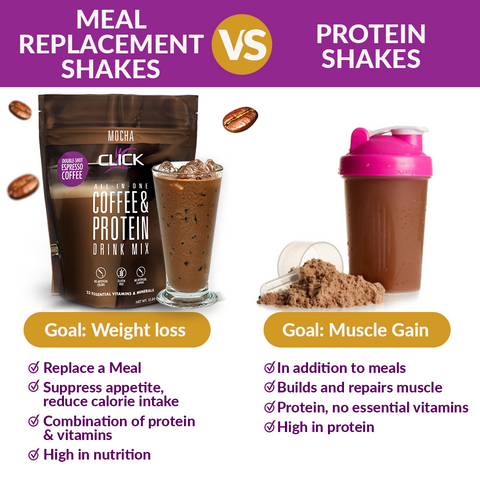 Meal Replacement Shakes vs Protein Shakes: the Difference?