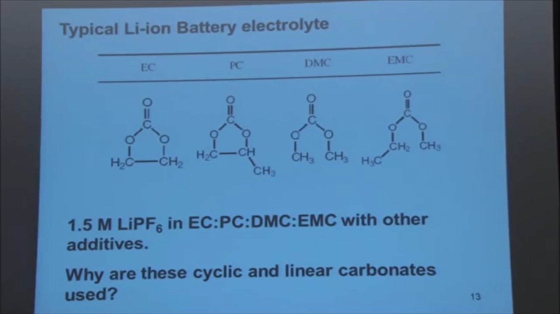 typical lithium-ion cell electrolyte