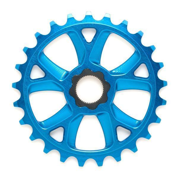 cult sprocket