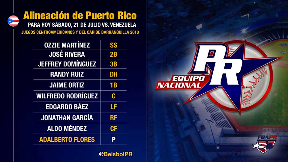 Puerto Rico nacional lineup barranquilla 2018