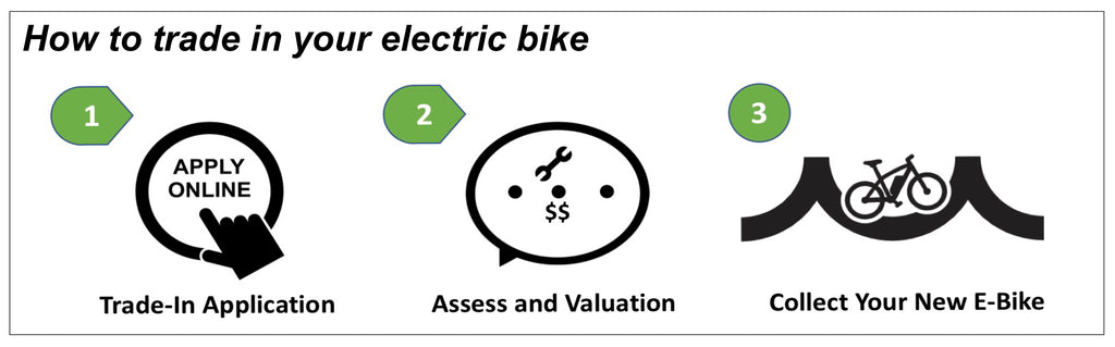 Trade in your old electric bike for a new electric bike at EBB