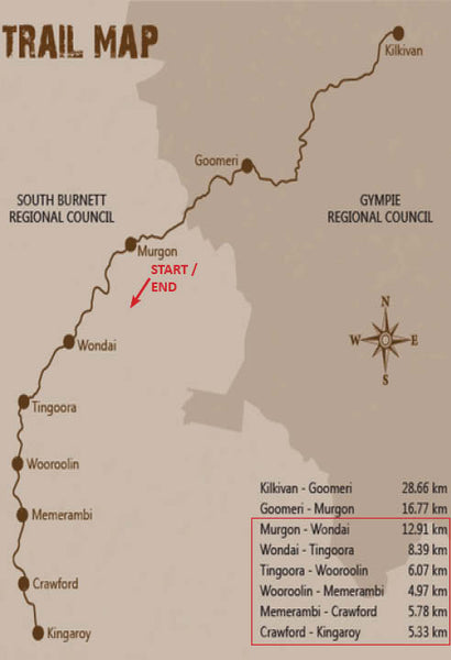 South Burnet Rail Trail - An EBike Day Trip