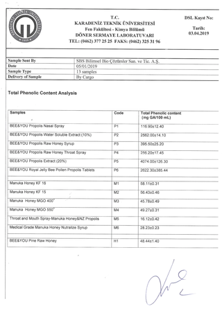 Total Phenolic Content Analysis-1