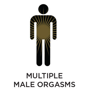 MUltiple Male orgasms