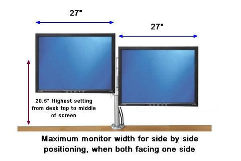 Dual Monitor Desk Stand Clamp On