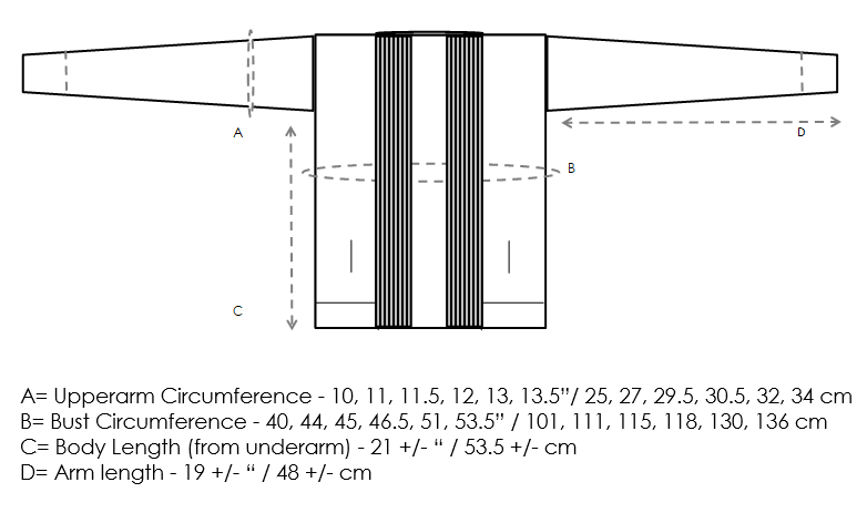 Pure Comfort Cardigan Schematic