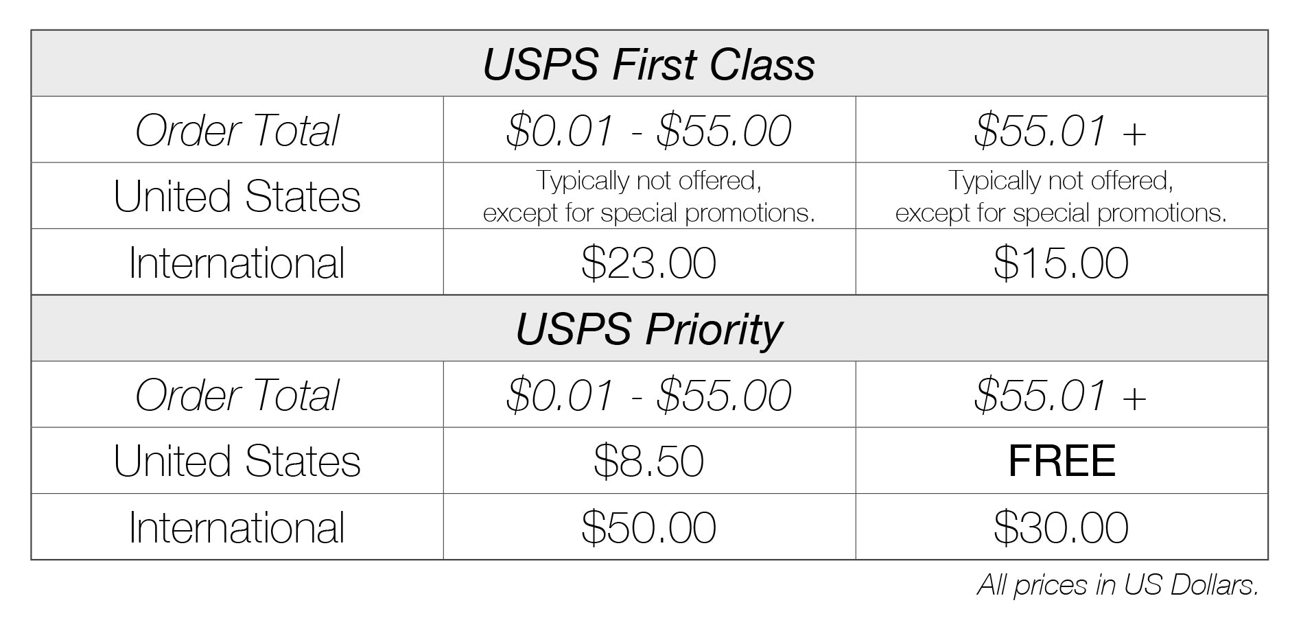 Shipping rates for artist Mari Orr || www.mariorr.com