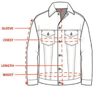 Sizing