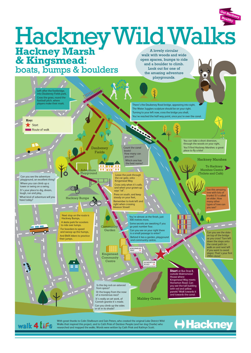 Hackney Wild Walk, Obesity, adventure, Outdoor People