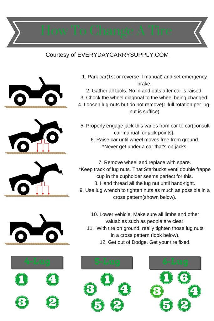 How to change a tire
