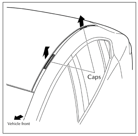 MazdaShop Mazda3 Roof Rack and Moulding Installation