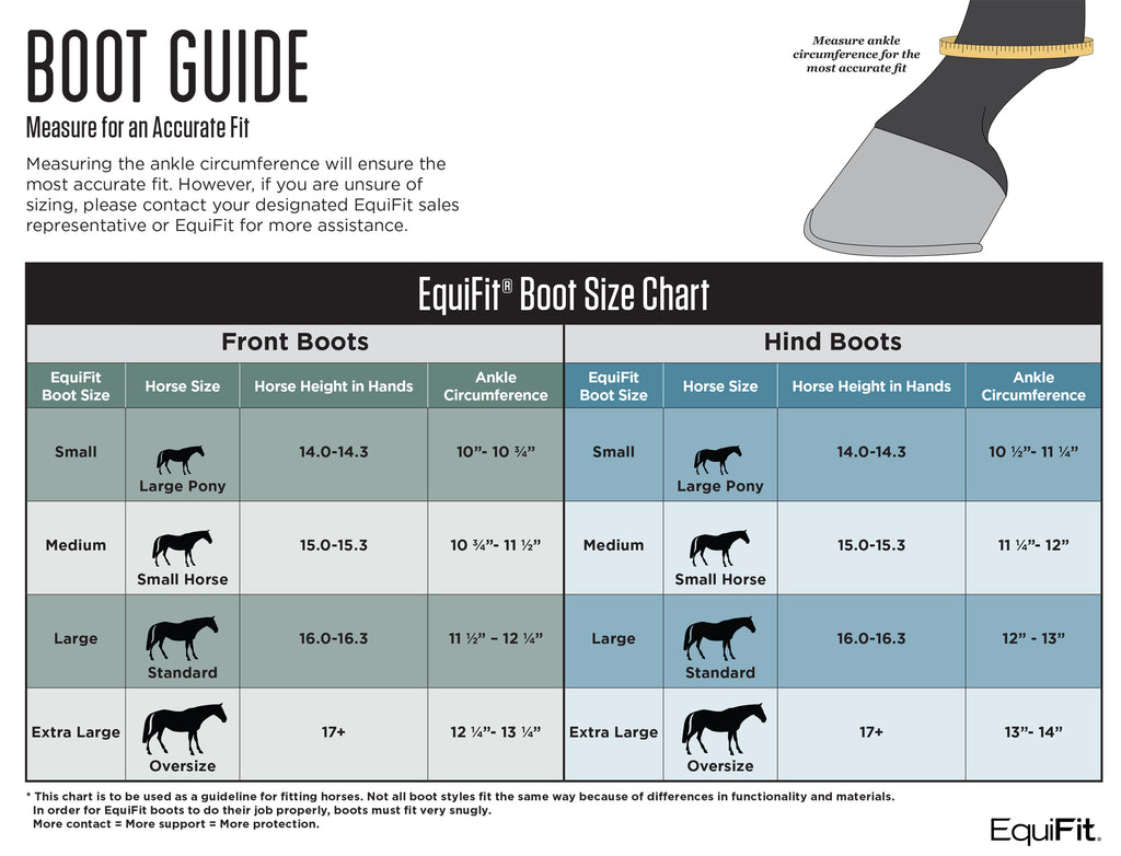 Equifit Size Chart