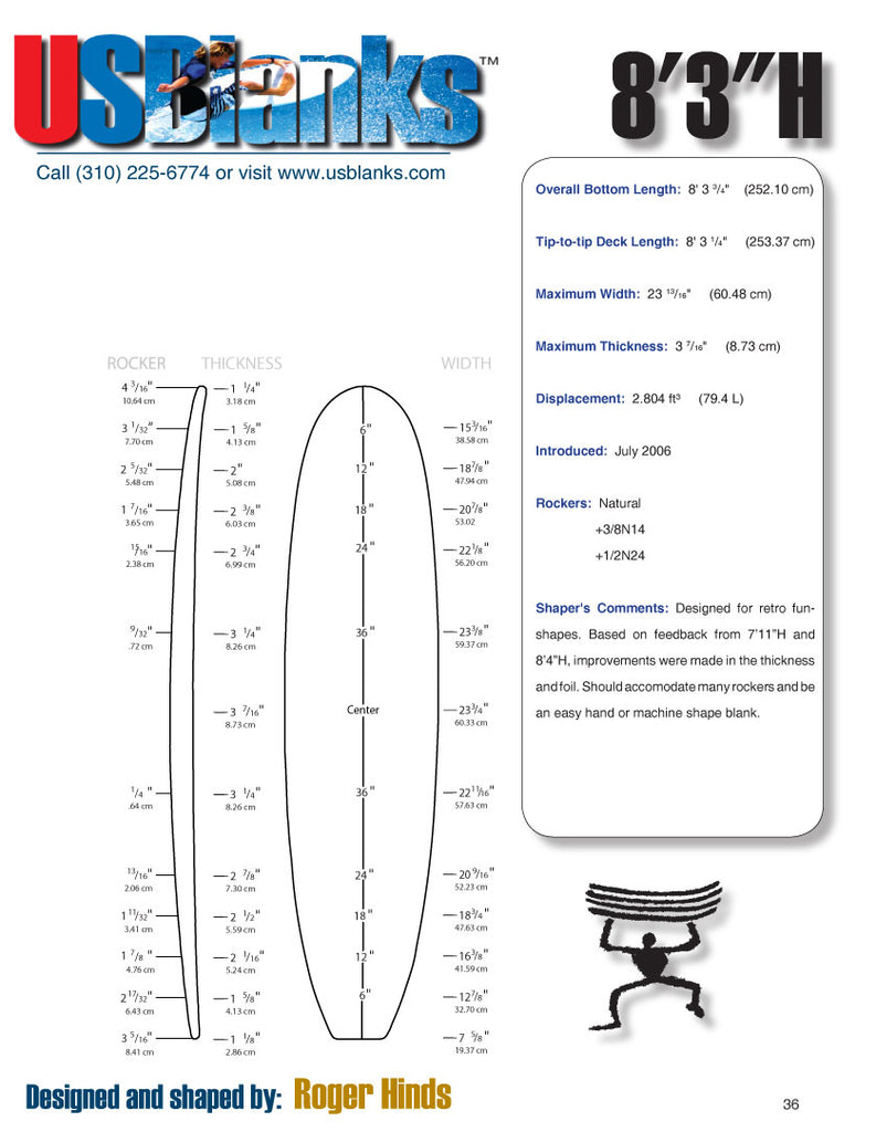 US Blanks 83H Surfboard Blank - Surfboard Shapers Supply East Cost New Jersey