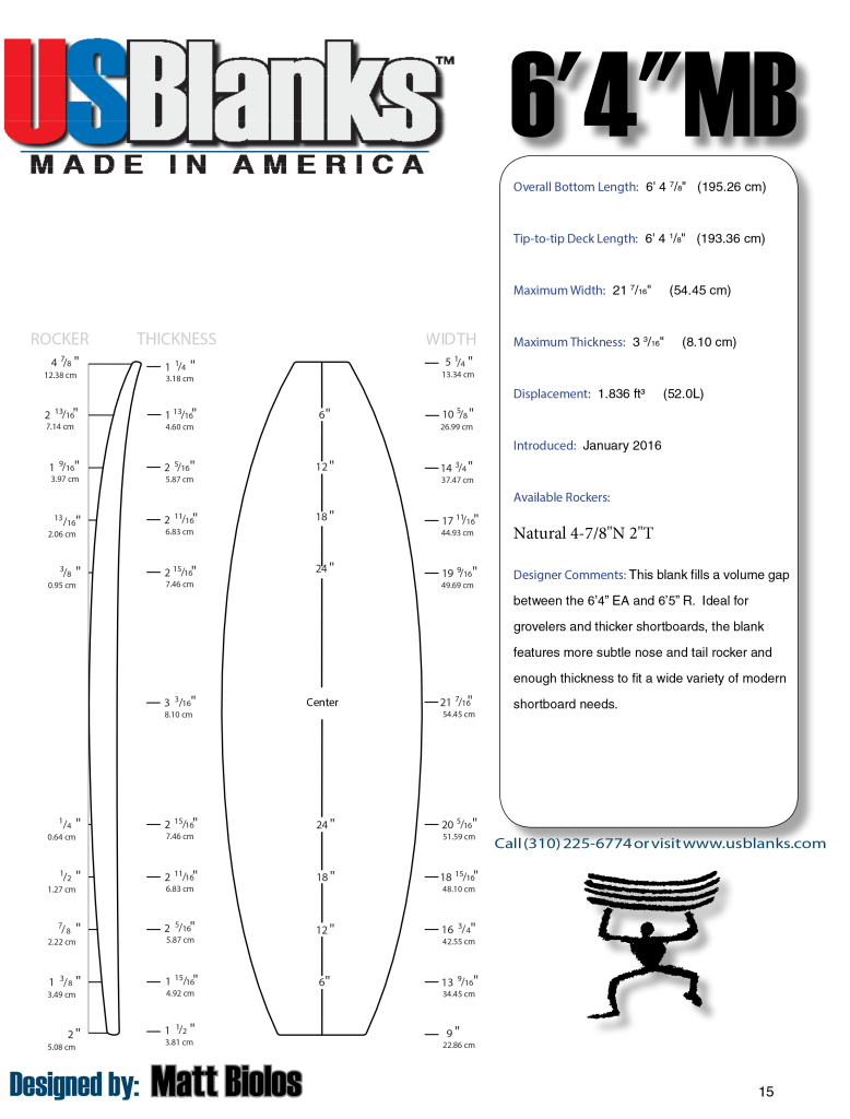 US Blanks 64MB Matt Mayhem Biolos Surfboard Blank