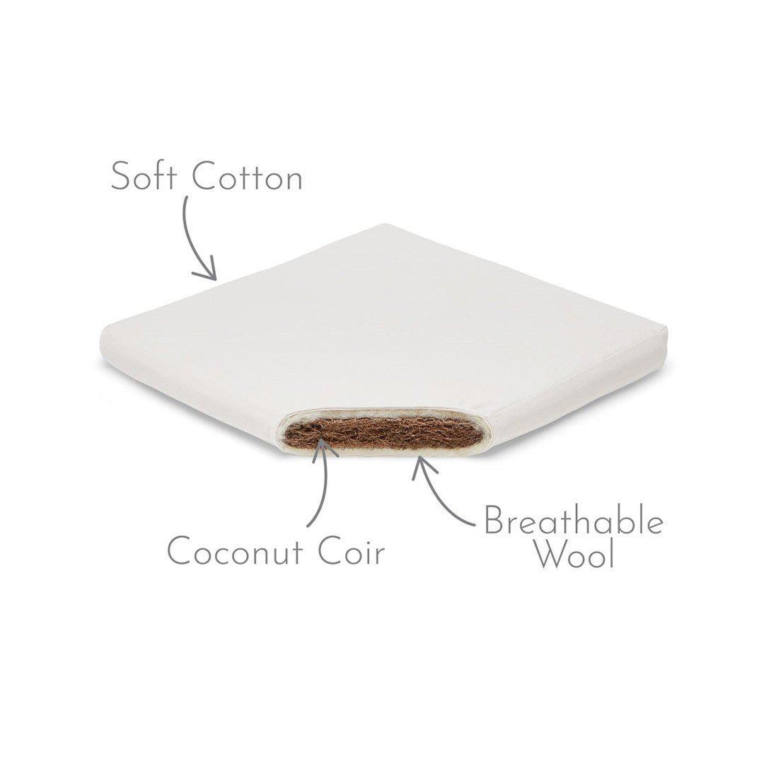 little green sheep snuzpod mattress