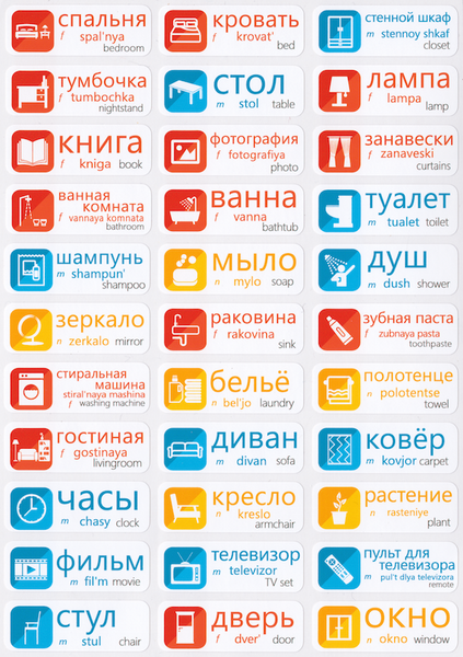 Russian Vocabulary 78