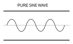 Pure Sine Wave