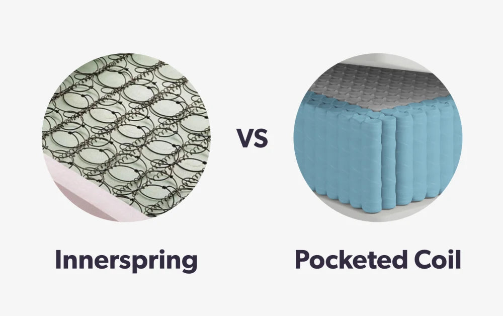 king mattress foam vs innerspring