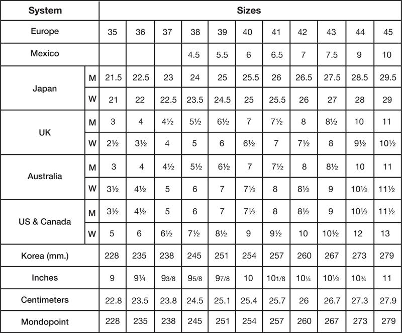 Mens Shoe Conversion Chart