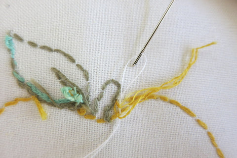 Getting rid of knotted thread