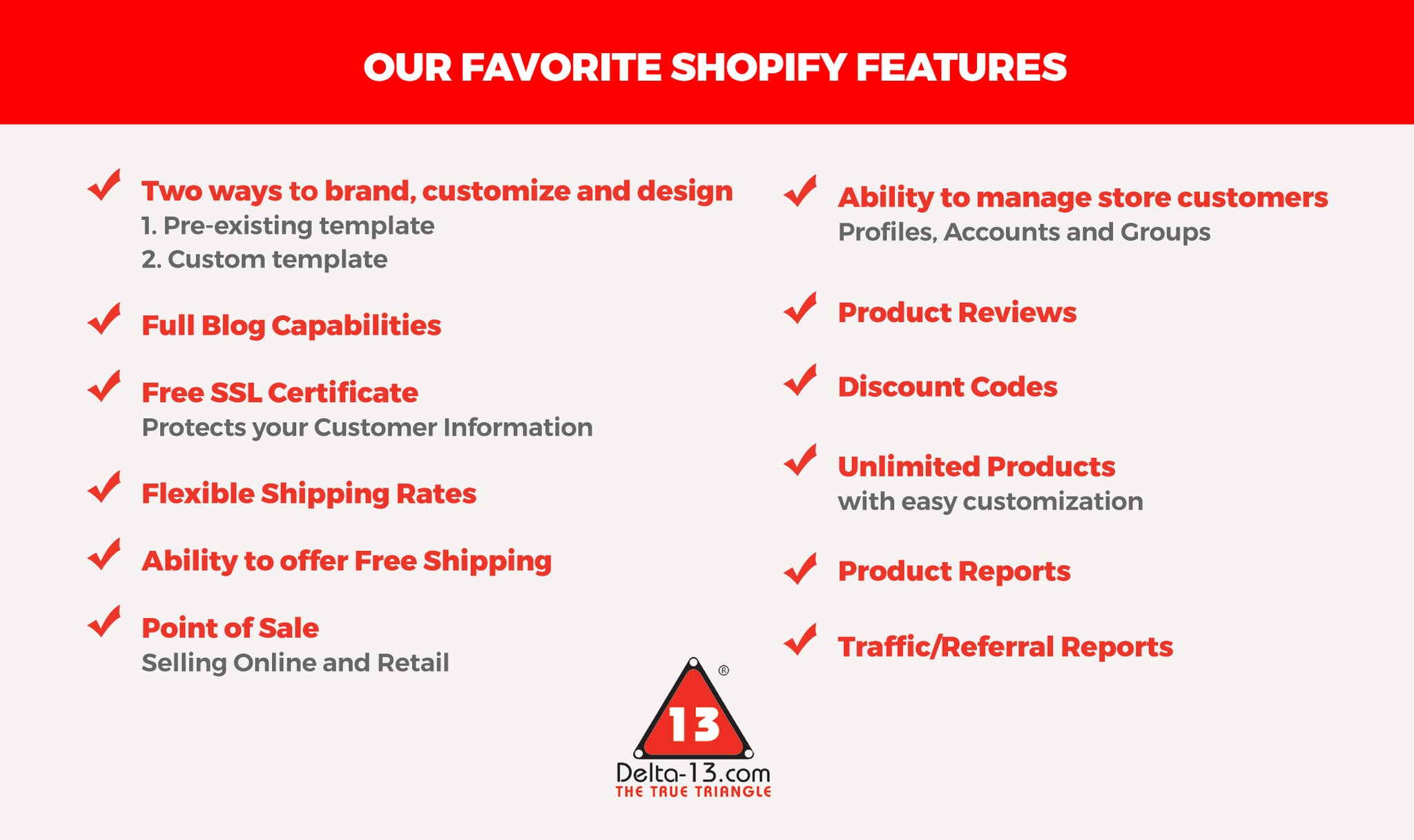 Shopify- How It Can Improve Your Online Business