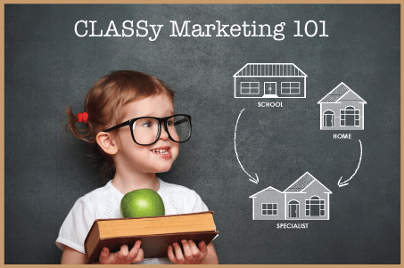 CLASSy Marketing 101 ONeil Practice Resources Academic Primers and Guides