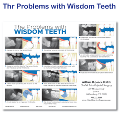 The Problems with Wisdom Teeth