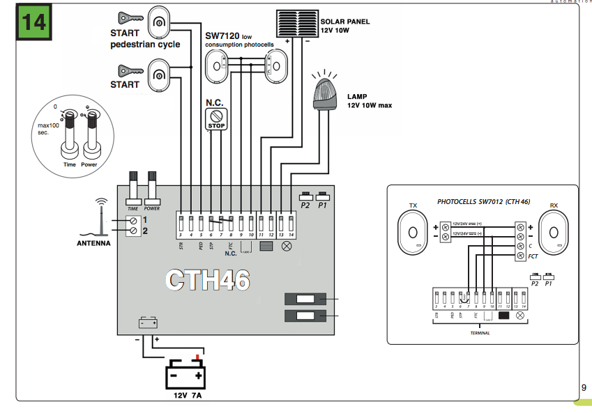 CTH46 wiring diagram