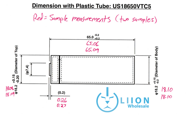 authentic VTC5 physical measurements