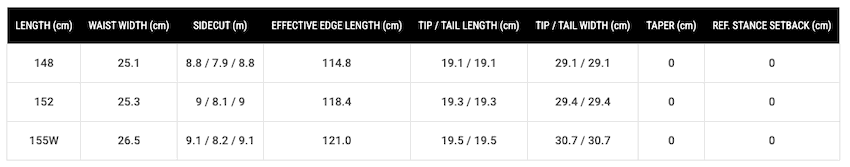 Size chart for Arbor Draft Mens Snownoard