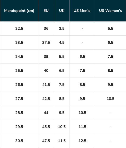 Size chart for K2 Method Ski Boots