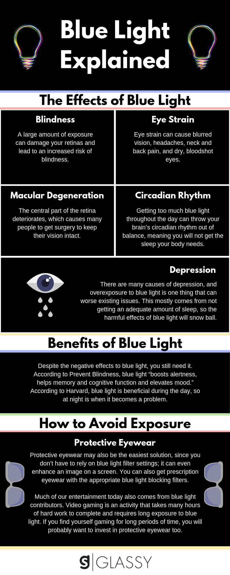 effects of blue light and how to avoid exposure infographic