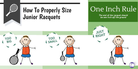 Youth Tennis Racket Size Chart