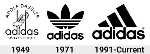 Fusión Derivación Profesor A Brand History: adidas – Merchant of Tennis – Canada's Experts