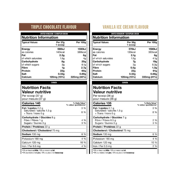 Mutant Whey Dual Chamber 1.8kg Nutritionals Protein Superstore