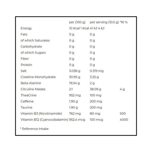 Applied Nutrition ABE ABE Protein Superstore