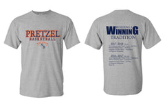 Building a Winning Tradition