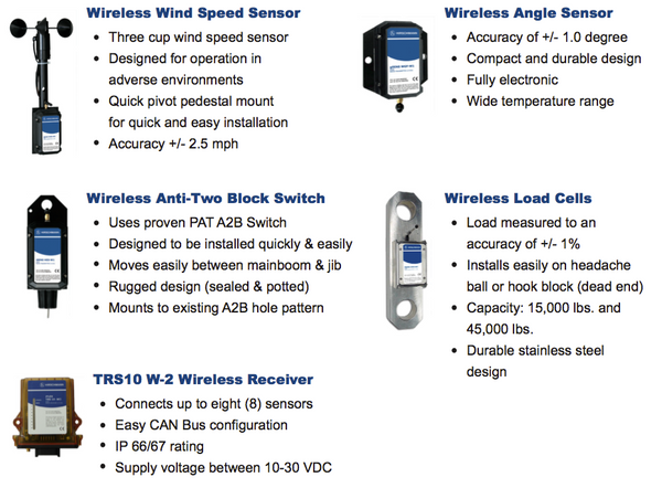 Hirschmann PRS90 Wireless Console Sensors