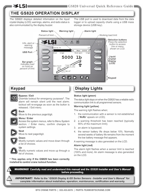 Trimble GS820 Quick Reference Guide BTS Crane Parts
