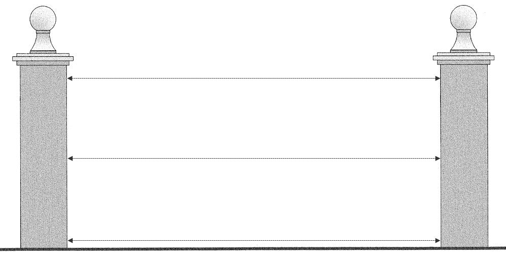 How to measure for driveway gate