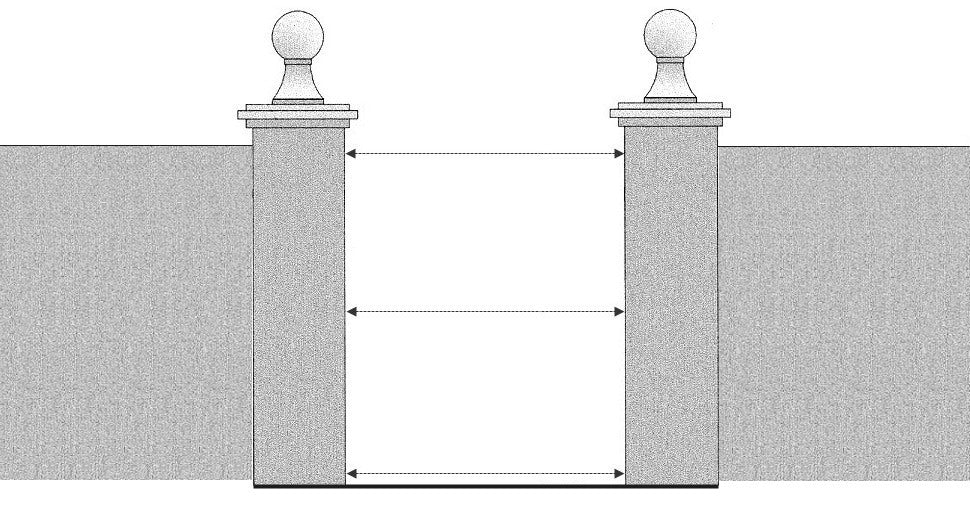 How to measure gap for garden gate