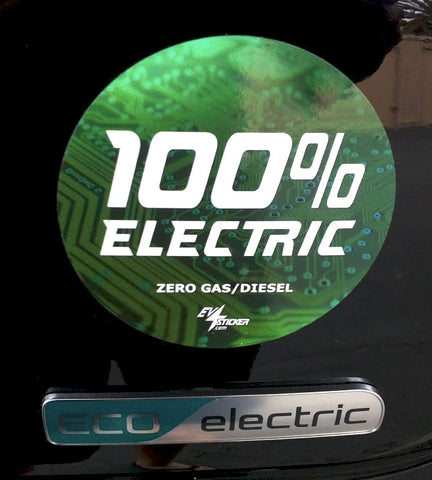  Automotive News Is it possible to go 100% EV? - SIBEJO- 