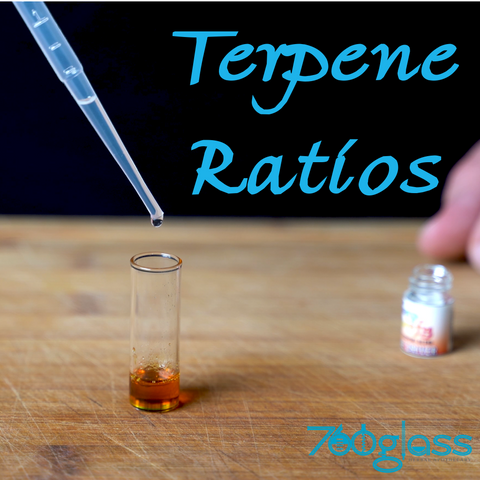 How Much Terpenes to Add to Distillate : Ultimate Guide for Perfect Ratios