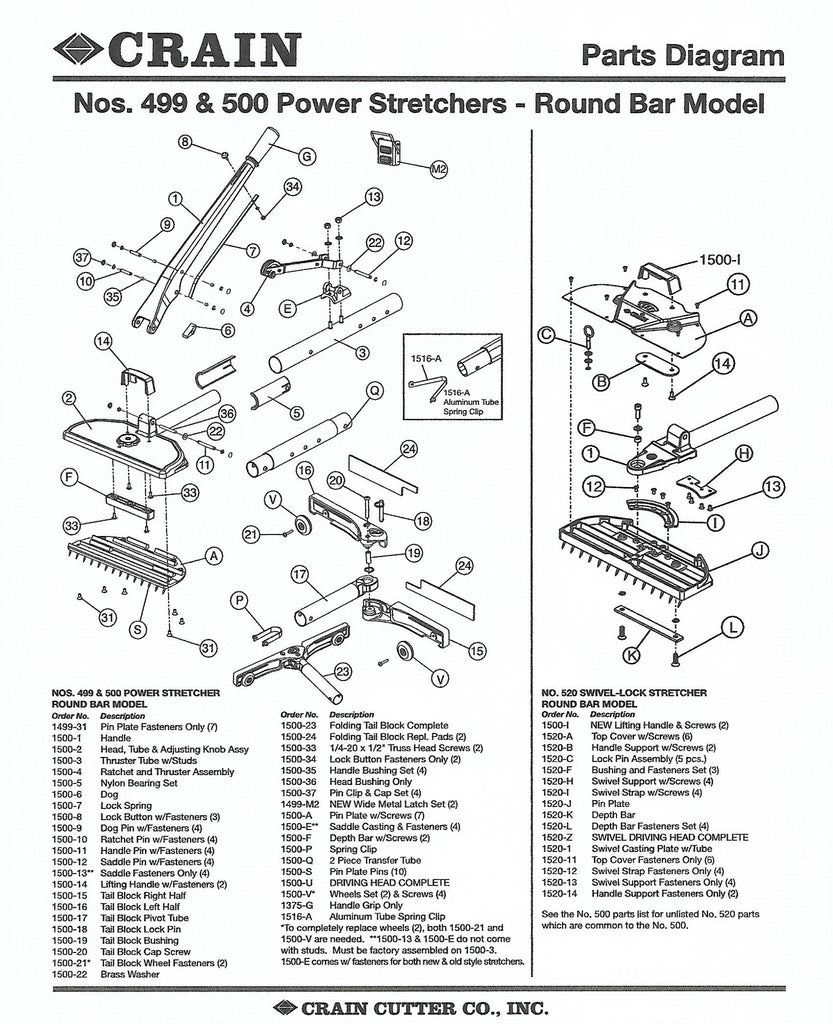 499, 500, and 520 Crain Carpet Stretcher Parts List
