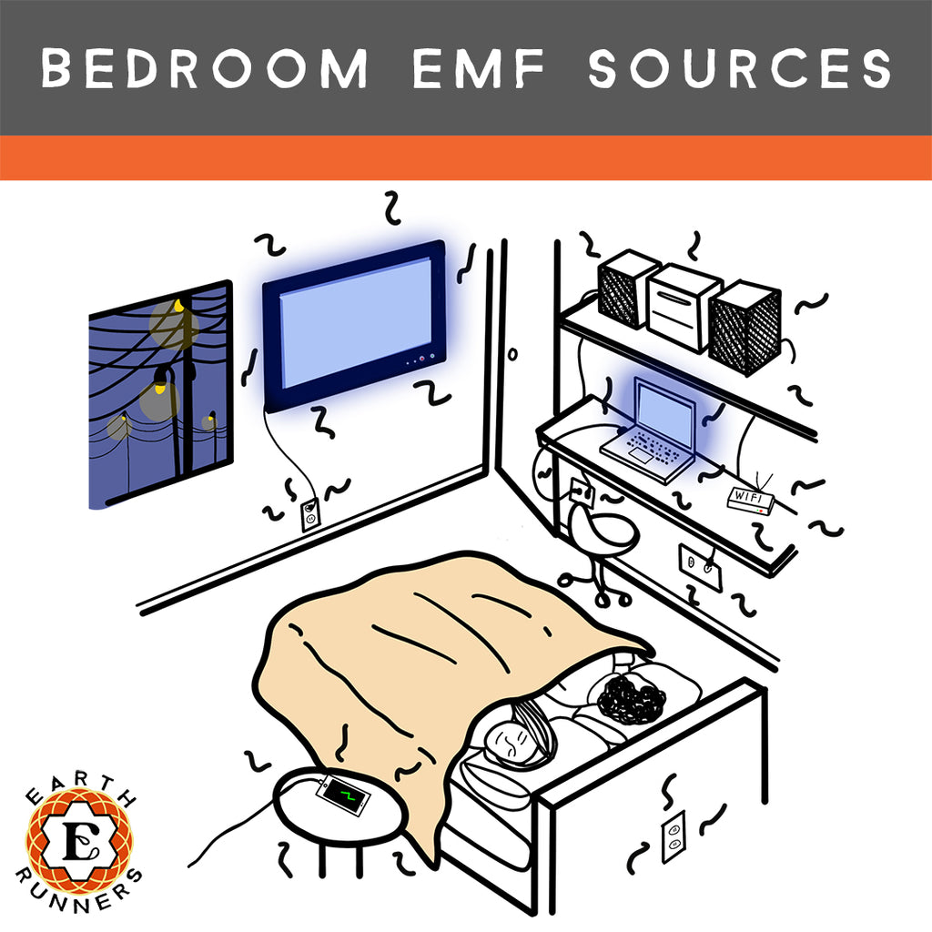 emf radiation in the house home bedroom sleep
