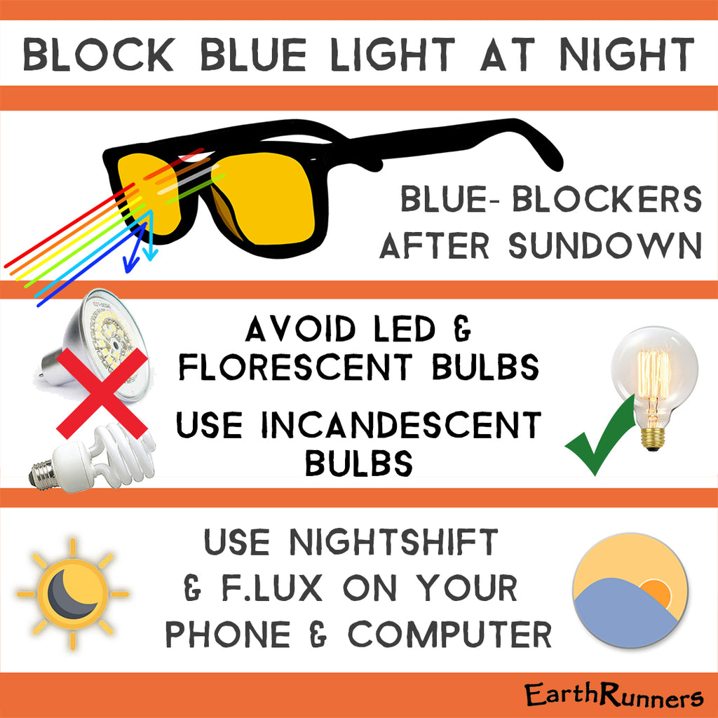 block blue light emf radiation blue blocking glasses